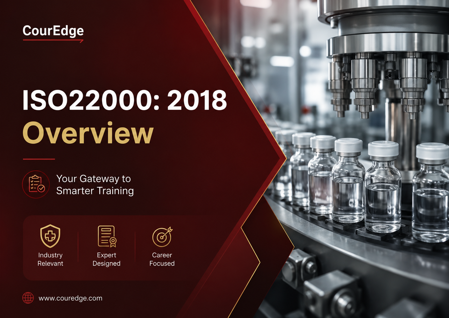 ISO22000:2018 Overview
